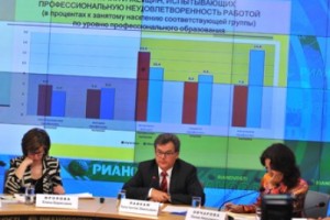 Россиянам в своей работе нравится все, кроме зарплаты