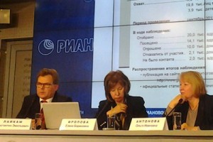 Менее 40% работников, занятых в тяжелых условиях труда, могут похвастаться крепким здоровьем