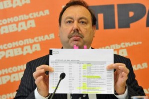 4 млрд рублей из бюджета ушли на авто чиновников