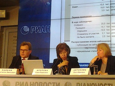 Менее 40% работников, занятых в тяжелых условиях труда, могут похвастаться крепким здоровьем