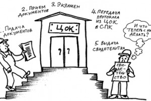 Стимулы для работников пока неочевидны