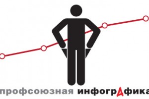 Бедные люди