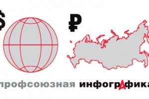 Деньги к деньгам