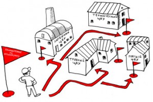 Уполномочен защитить