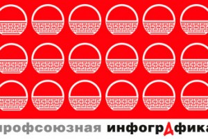 За порогом счастья