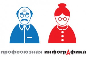 Работать до смерти