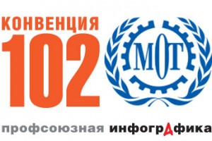 Конвенция без изъятий