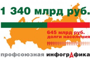 Жизнь на широкую ногу