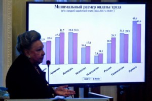 Что там в СНГ