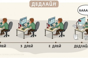Дедлайн как он есть