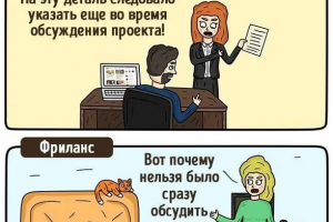 Рабочие вопросы - в офисе и на удаленке