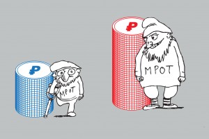 Шиш c европейским маслом