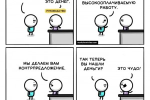 Как просить повышения зарплаты