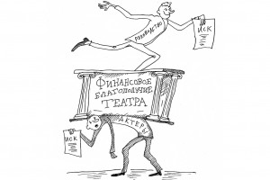 Труппная ликвидация