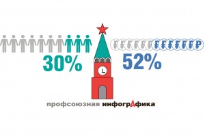 Страна должников