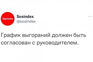 График выгораний