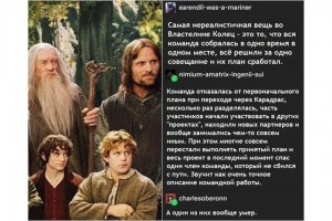 Описание командной работы