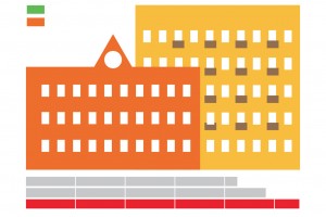 За метры - рубли и годы