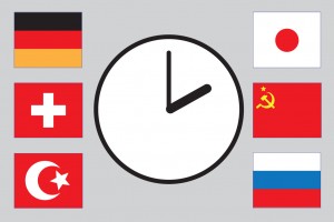 Время труда