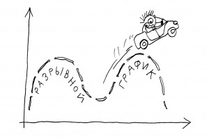 “А потом спи, отдыхай”