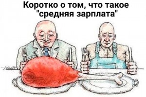 Что такое средняя зарплата
