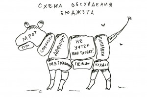 “В душ и переодеться”