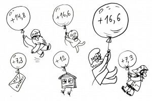 Что нас ждет в 2025 году