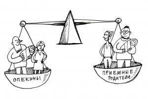 Родительское равенство