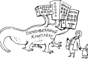 Комплексы равных возможностей