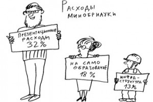 Купить неэффективность