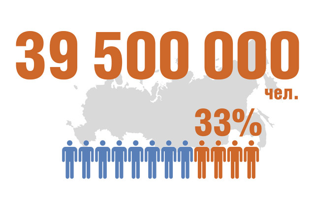 Погрязшие в долгах