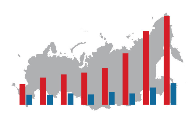 Где на Руси жить хорошо