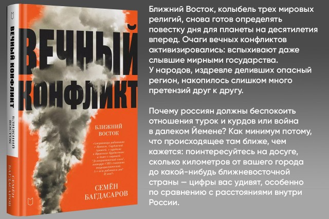 Ближний Восток. Вечный конфликт Ближний Восток. Вечный конфликт