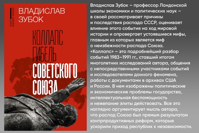 Коллапс. Гибель Советского Союза Коллапс. Гибель Советского Союза