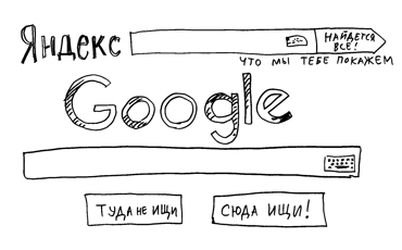 Пристрастный взгляд