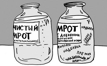 Министр финансов назвал плюсы и минусы повышения МРОТ