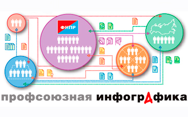 Информируют все!