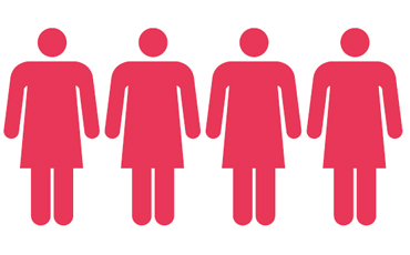 Женская доля