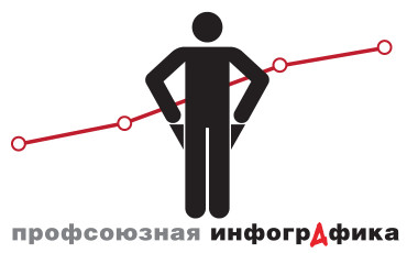 Бедные люди