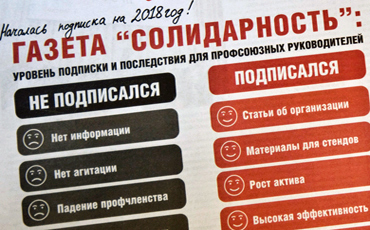 Год профсоюзной информации в зеркале подписки на газету “Солидарность”