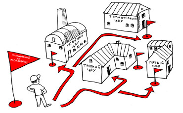 Уполномочен защитить