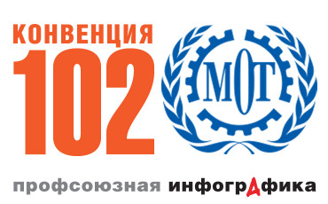 Конвенция без изъятий