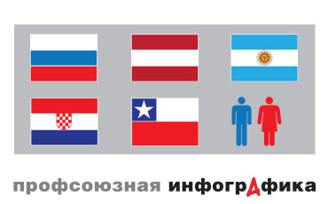 Чтоб нам так жить