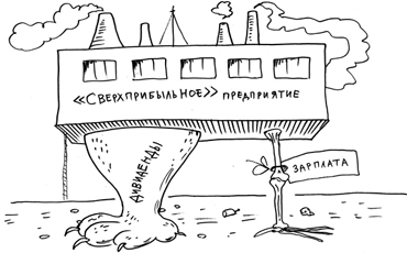 Неравномерное ожирение