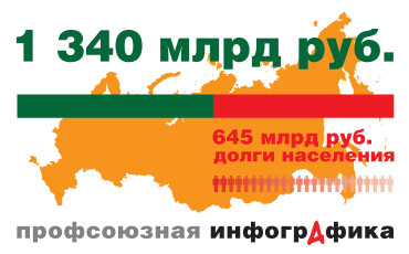 Жизнь на широкую ногу