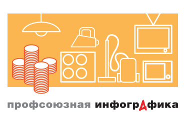 Дефибриллятор для чайника