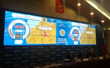 Уроки географии