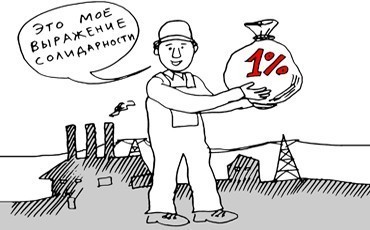 Профсоюзные взносы. Часть 2