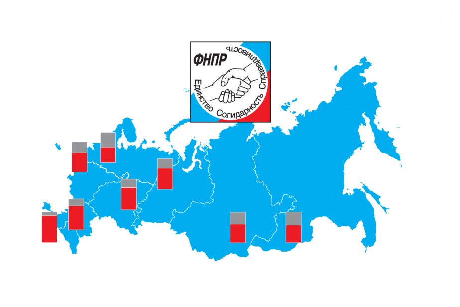 Профсоюзы России сегодня