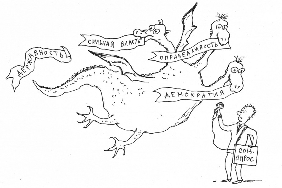 Переменчивая триада